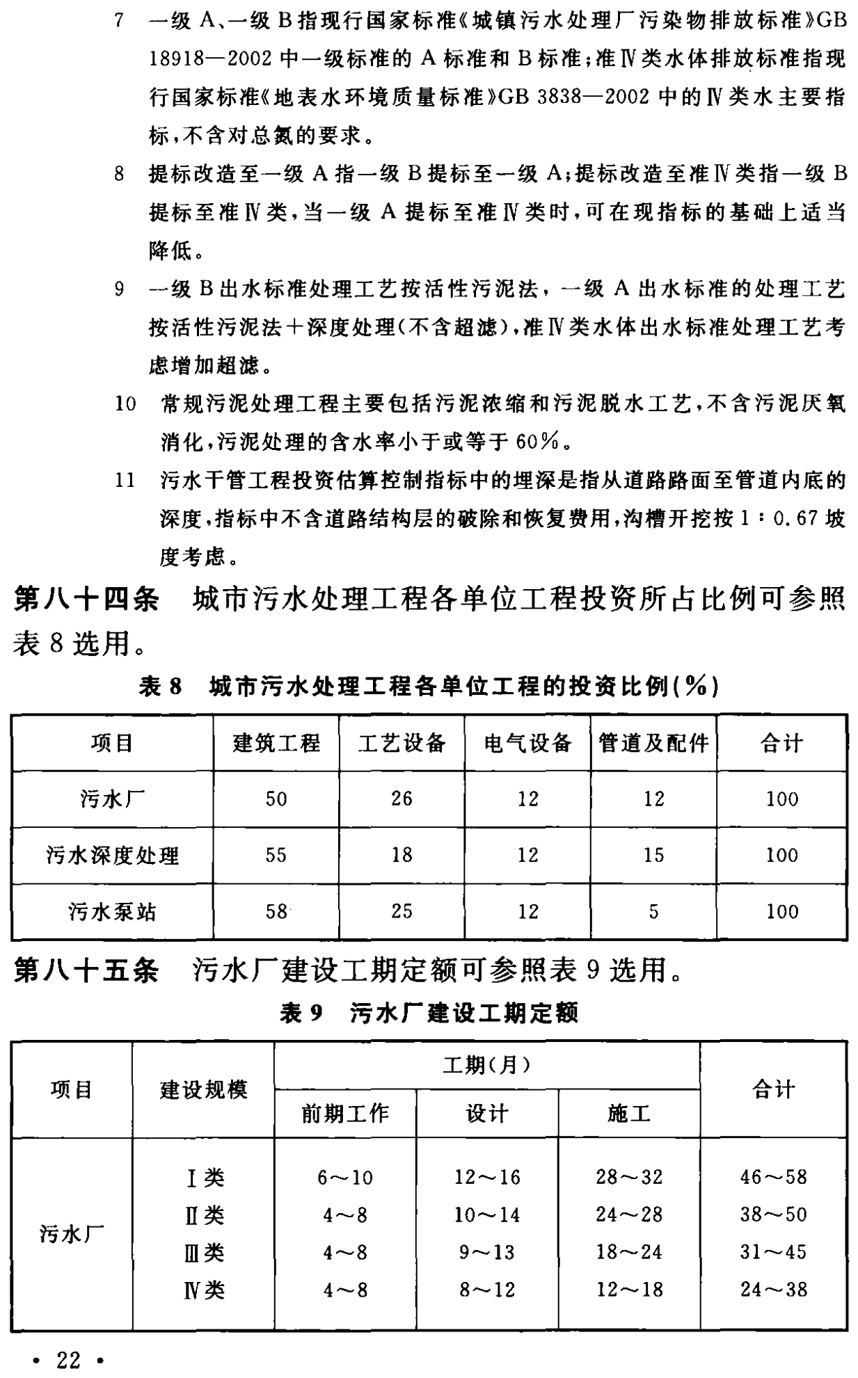 《城市污水處理工程項(xiàng)目建設(shè)標(biāo)準(zhǔn)》最新修訂發(fā)布