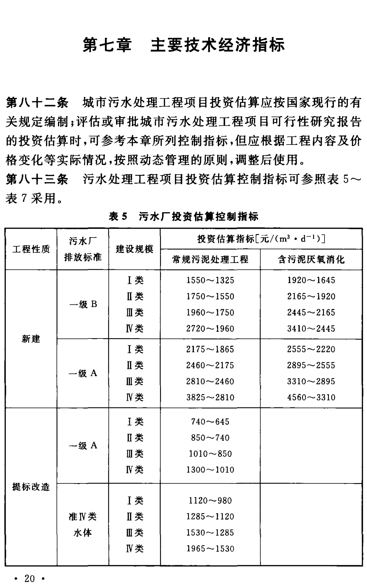 《城市污水處理工程項(xiàng)目建設(shè)標(biāo)準(zhǔn)》最新修訂發(fā)布